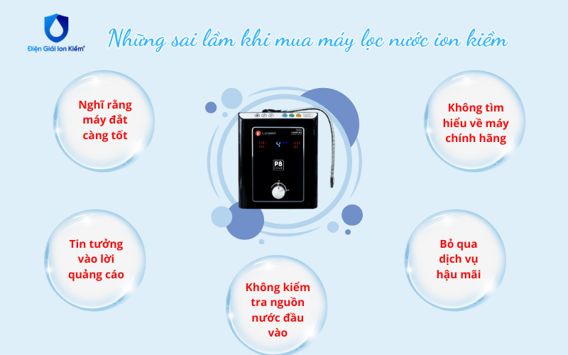Những sai lầm khi mua máy lọc nước ion kiềm
